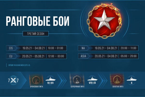 Кракен нов