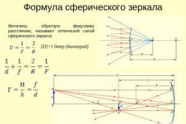 Официальная ссылка на кракен в тор